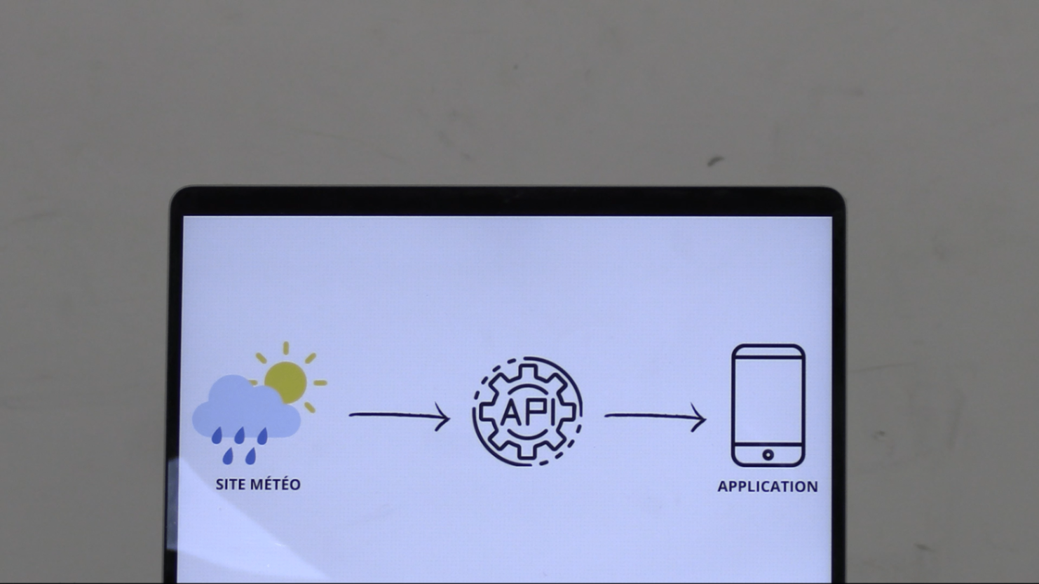 Image du projet Pacman